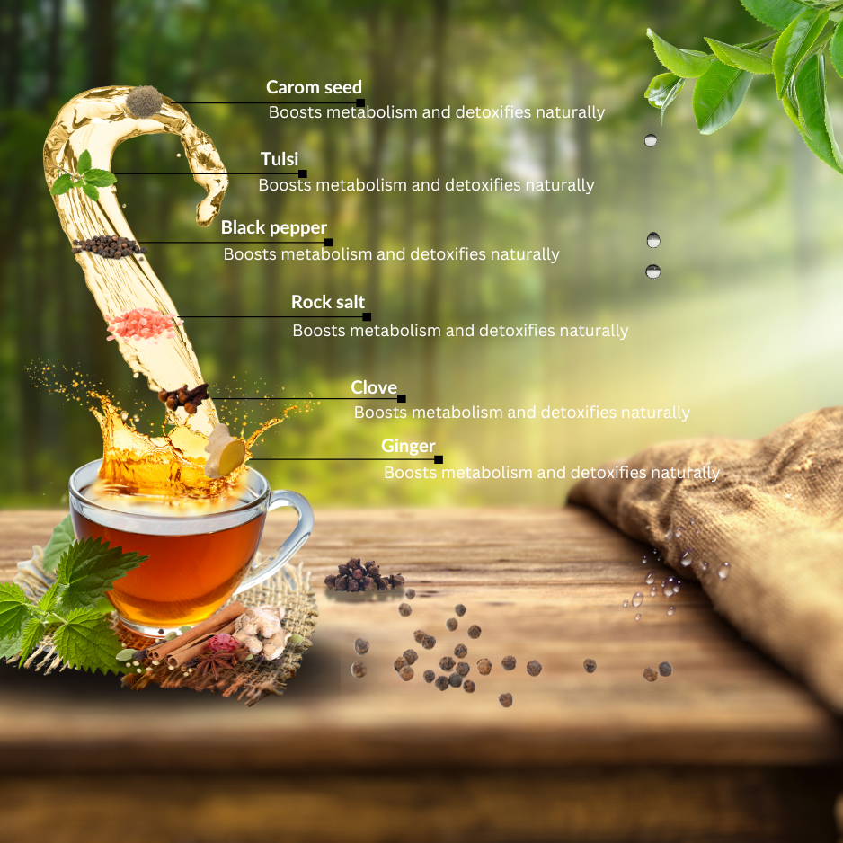 Detox Kahwa Green Tea Improves Digestion & Immunity 25 Tea Bags Each Pack of 1