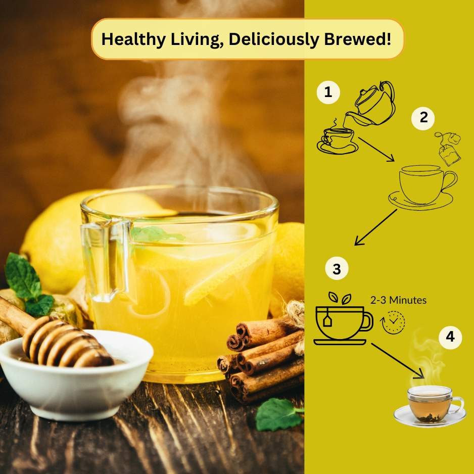 Lemon Ginger Green Tea Digestive Aid with Vitamin C Natural Flavor & Fresh Herbs 25 Tea Bags Pack of 2
