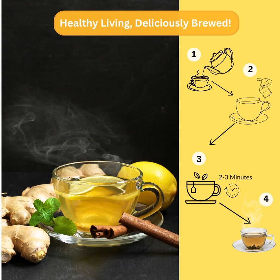 Lemon Ginger Green Tea Digestive Aid with Vitamin C Natural Flavor & Fresh Herbs 25 Tea Bags Pack of 2