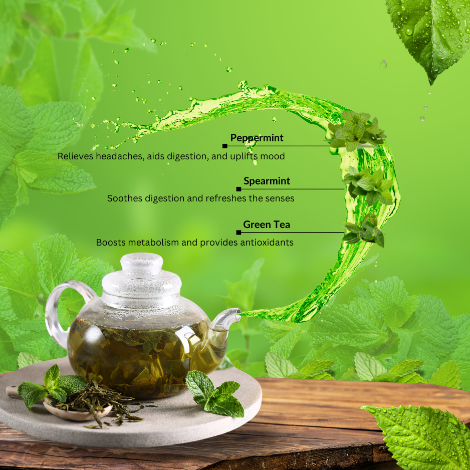 Mint Chamomile Green Tea Improves Sleep & Anxiety Relief Farm Fresh 25 Tea Bags Pack of 2