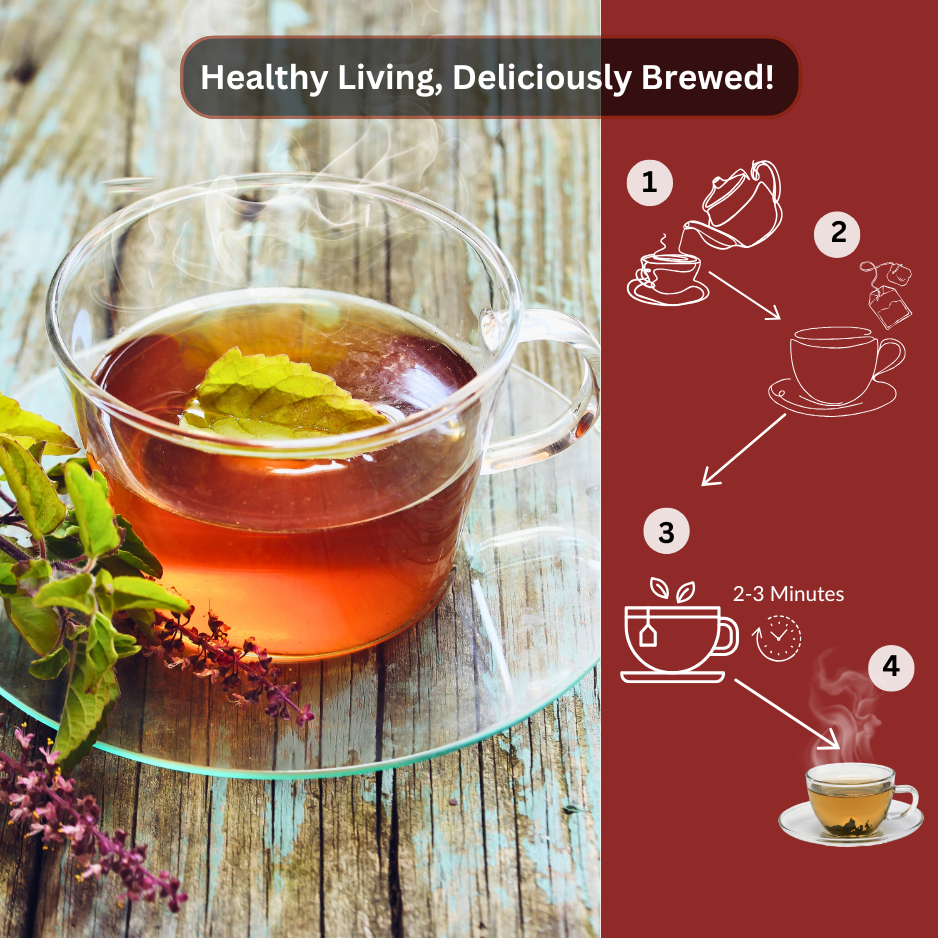 Tulsi Ashwagandha Green Tea Stress Relief & Revitalizes Mind & Body Farm Fresh 25 Tea Bags Pack of 2