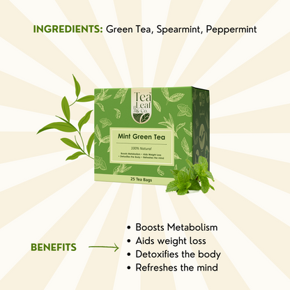 Mint Green Tea - 25 Tea Bags