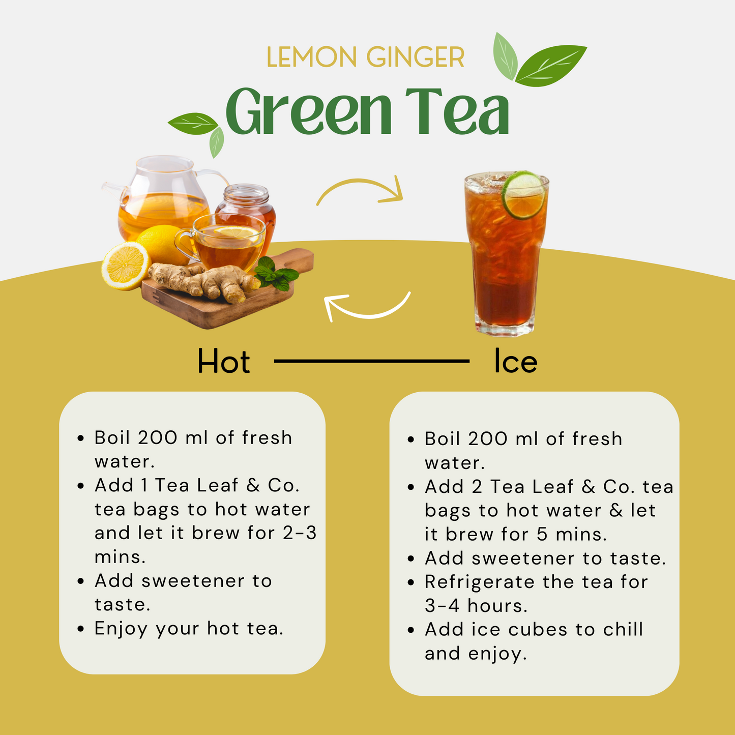 Lemon Ginger Green Tea (Pack of 2) -  50 Tea Bags
