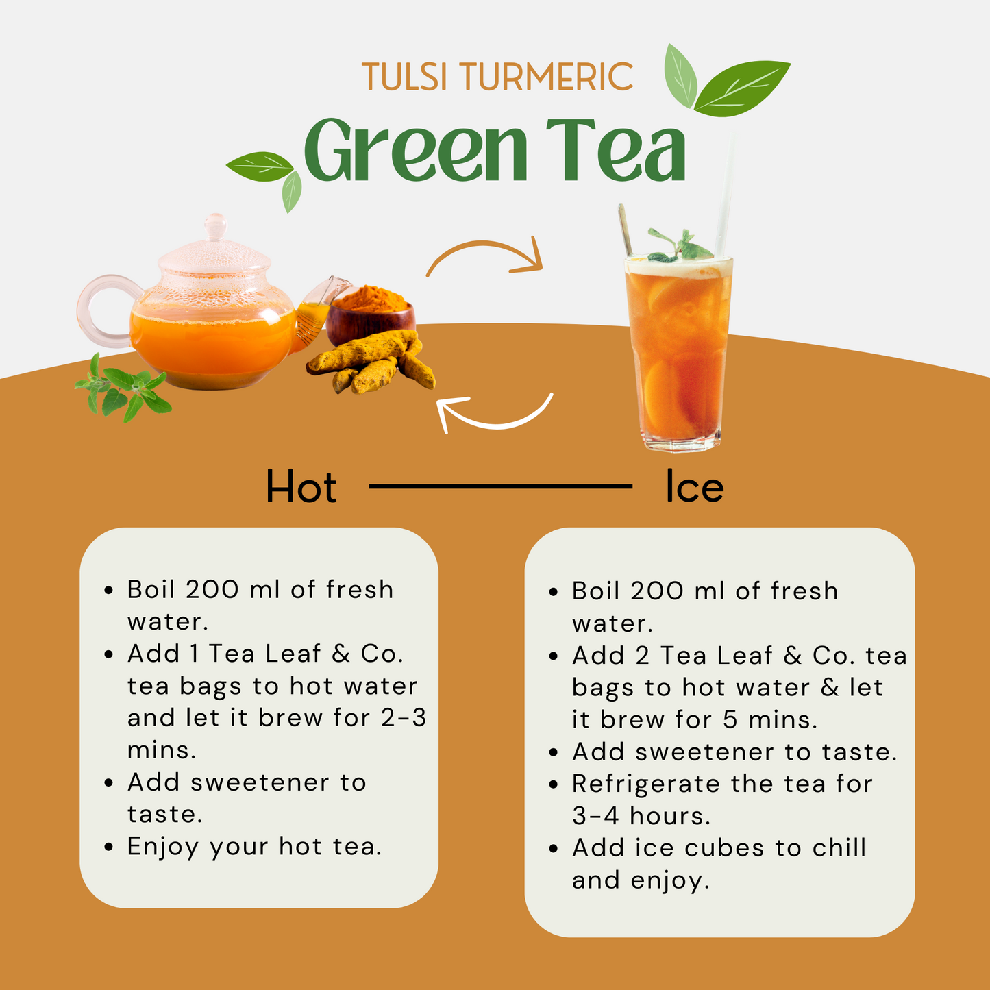 Turmeric Tulsi Green Tea (Pack of 2) - 30 Pyramid Tea Bags
