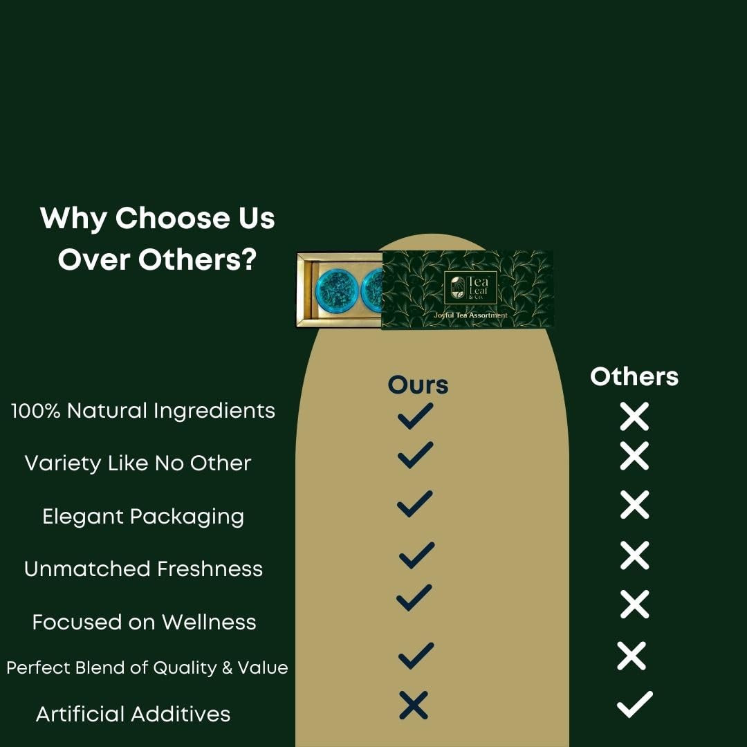 Joyful Tea Assortment  Luxury Tea Sampler Gift Box Premium Tea Blends