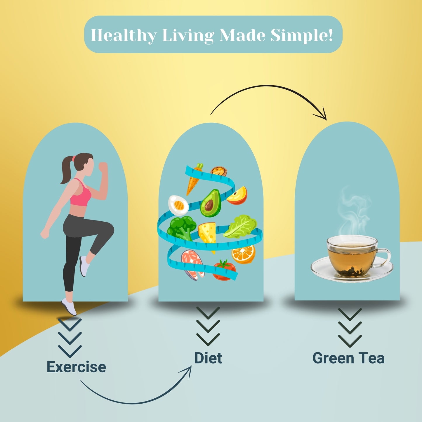 Chamomile Green Tea Improves Sleep & Anxiety Relief Farm Fresh 30 Pyramid Tea Bags Pack of 2