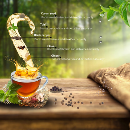 Detox Kahwa Green Tea Natural Fresh Flavour 15 Pyramid Green Tea Bags Pack of 1