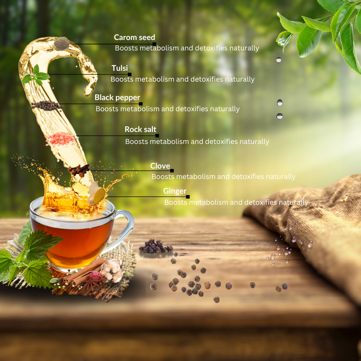 Premium Green Tea, Black Tea & Wellness Tea Brand – Tealeaf&co.