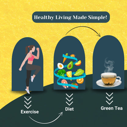 Detox Kahwa Green Tea Natural Fresh Flavour 15 Pyramid Green Tea Bags Pack of 1