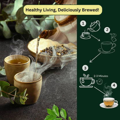 Himalayan Green Tea Fresh Natural Flavour 15 Pyramid Tea Bags pack of 1