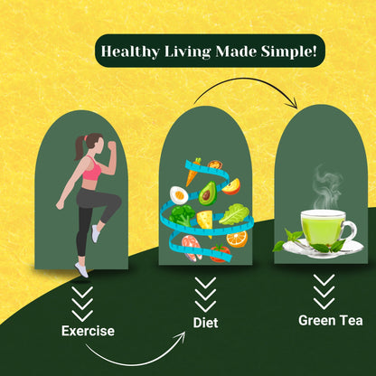 Himalayan Green Tea Fresh Natural Flavour 15 Pyramid Tea Bags pack of 1