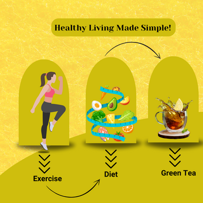 Honey Lemon Green Tea with Vitamin C Boosts Immunity Digestion & Metabolism Zero Calories 25 Green Tea Bags Pack of 1