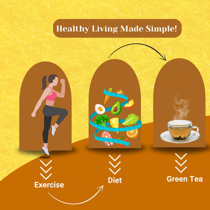 Lemon Ginger Green Tea & Vitamin C Rich Natural Tea 15 Pyramid Tea Bags Pack of 1