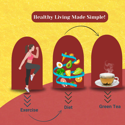 Tulsi Ashwagandha Green Tea 15 Pyramid Tea Bags Pack of 1